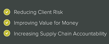 Benefits of SparkSafe’s Sampling-Based Auditing Service